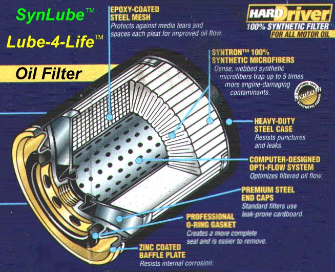 MicroGlass Oil Filter